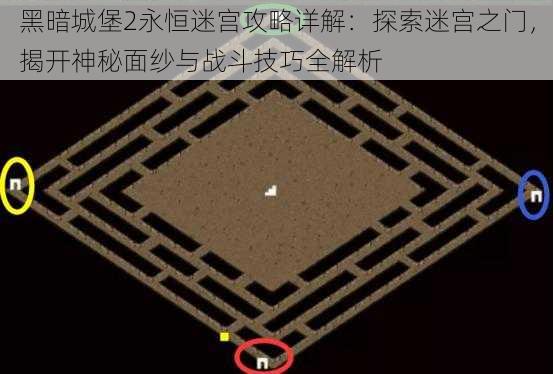 黑暗城堡2永恒迷宫攻略详解:探索迷宫之门,揭开神秘面纱与战斗技巧全解析