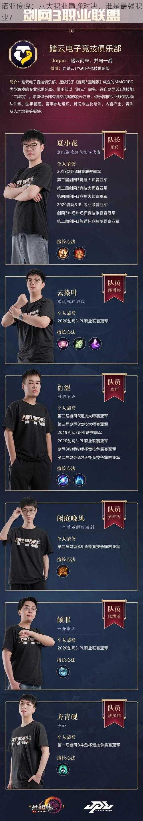诺亚传说:八大职业巅峰对决,谁是最强职业?