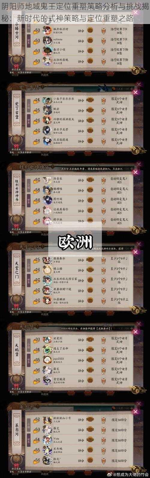 阴阳师地域鬼王定位重塑策略分析与挑战揭秘:新时代的式神策略与定位重塑之路