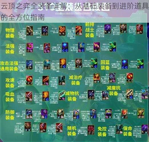 云顶之弈全装备详解:从基础装备到进阶道具的全方位指南
