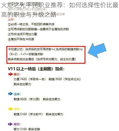 火炬之光平民职业推荐:如何选择性价比最高的职业与升级之路