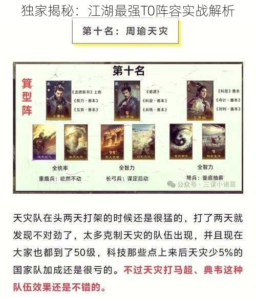 独家揭秘:江湖最强T0阵容实战解析