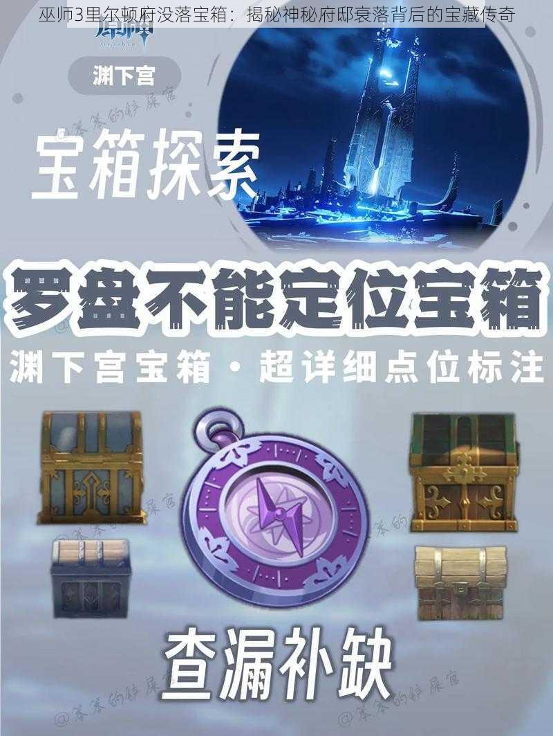 巫师3里尔顿府没落宝箱:揭秘神秘府邸衰落背后的宝藏传奇