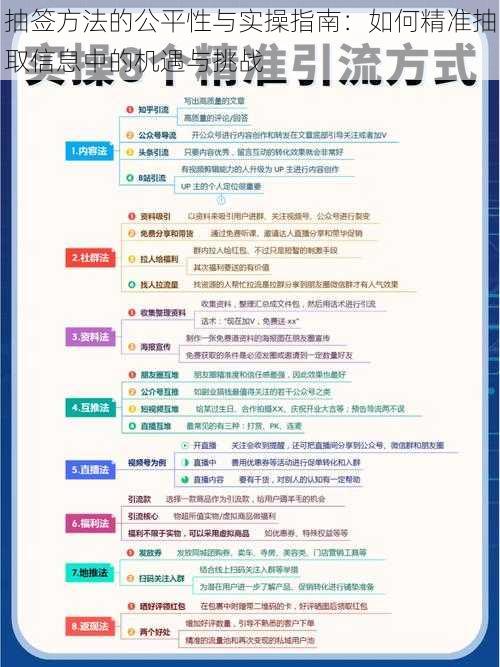 抽签方法的公平性与实操指南:如何精准抽取信息中的机遇与挑战