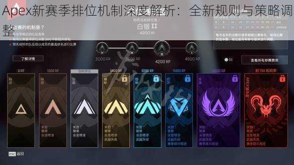 Apex新赛季排位机制深度解析:全新规则与策略调整
