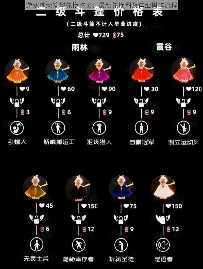 光遇游戏虚荣发型兑换攻略:最新兑换图及详细操作流程揭秘