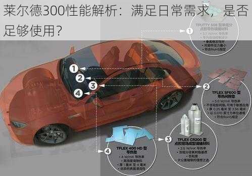 莱尔德300性能解析:满足日常需求,是否足够使用?