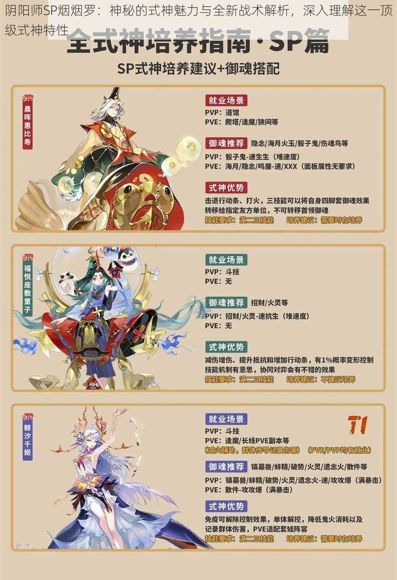 阴阳师SP烟烟罗:神秘的式神魅力与全新战术解析,深入理解这一顶级式神特性