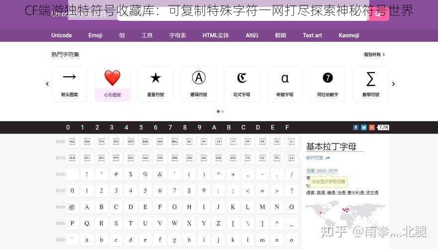 CF端游独特符号收藏库:可复制特殊字符一网打尽探索神秘符号世界