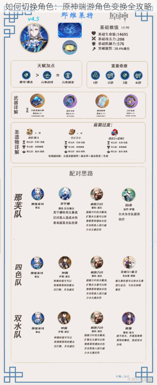 如何切换角色:原神端游角色变换全攻略