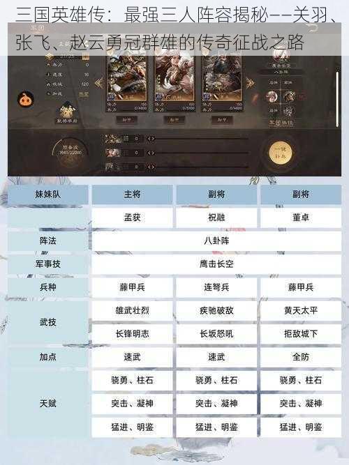 三国英雄传:最强三人阵容揭秘——关羽、张飞、赵云勇冠群雄的传奇征战之路