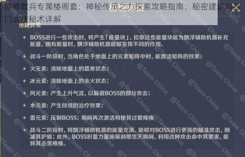 原神散兵专属楼阁套:神秘传承之力探索攻略指南:秘密建筑与独门武技秘术详解