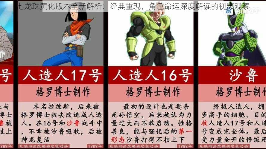 七龙珠黄化版本全新解析:经典重现,角色命运深度解读的视频观察