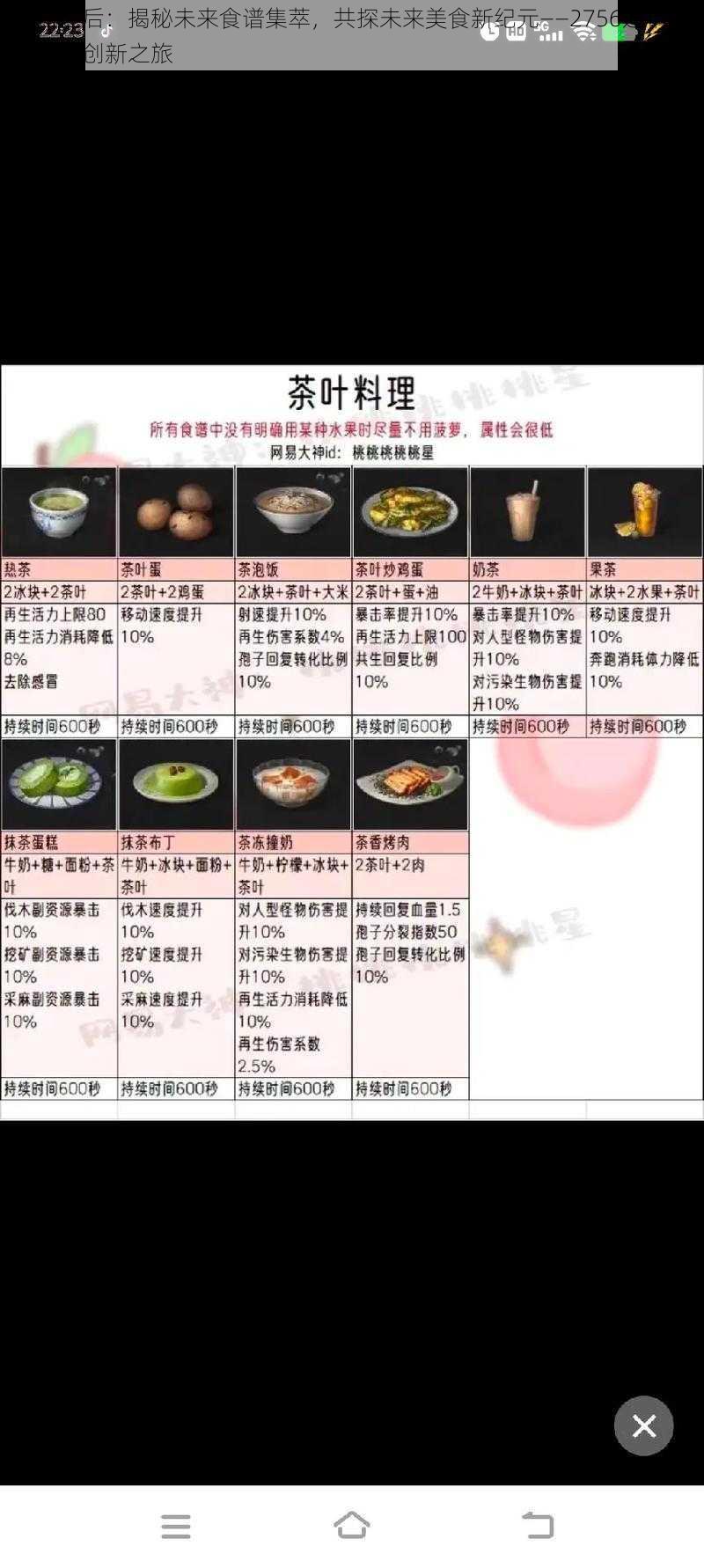 明日之后:揭秘未来食谱集萃,共探未来美食新纪元——2756道精选佳肴的创新之旅