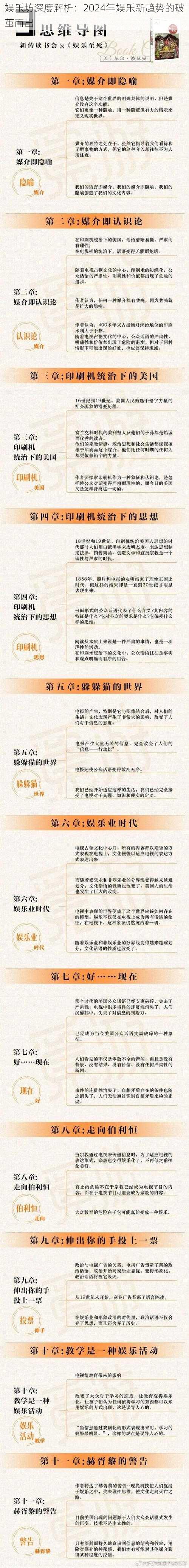 娱乐坊深度解析：2024年娱乐新趋势的破茧而出