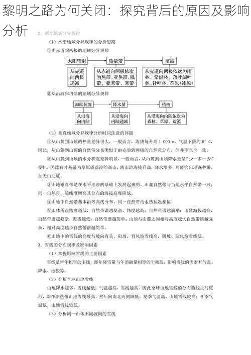 黎明之路为何关闭:探究背后的原因及影响分析