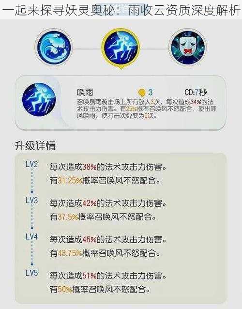 一起来探寻妖灵奥秘:雨收云资质深度解析