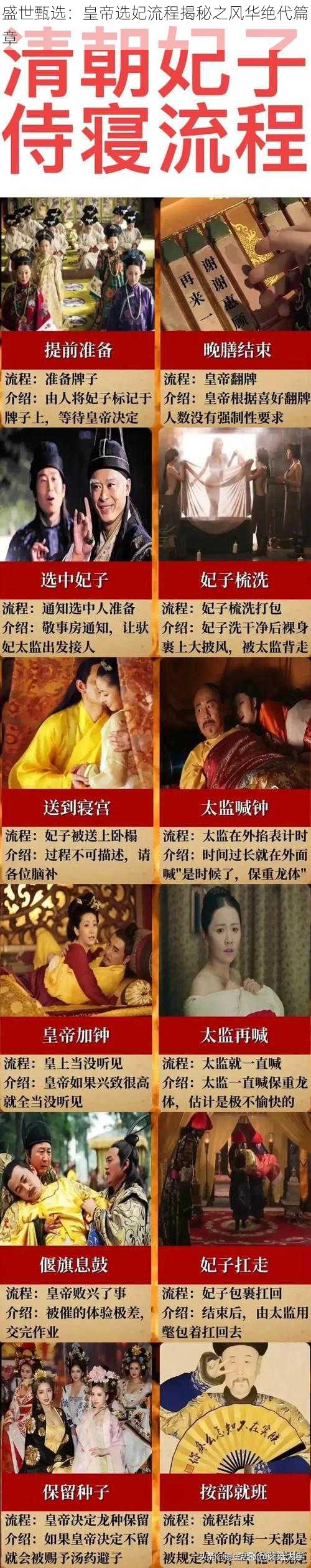 盛世甄选:皇帝选妃流程揭秘之风华绝代篇章