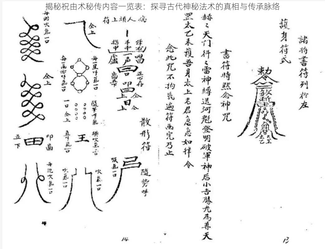揭秘祝由术秘传内容一览表:探寻古代神秘法术的真相与传承脉络