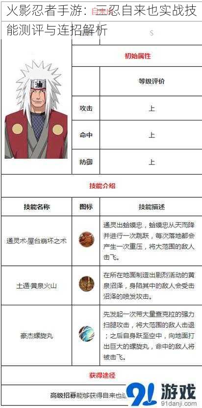 火影忍者手游:三忍自来也实战技能测评与连招解析