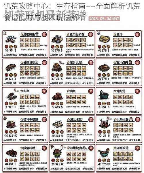 饥荒攻略中心:生存指南——全面解析饥荒食谱配方与战术玩法解析