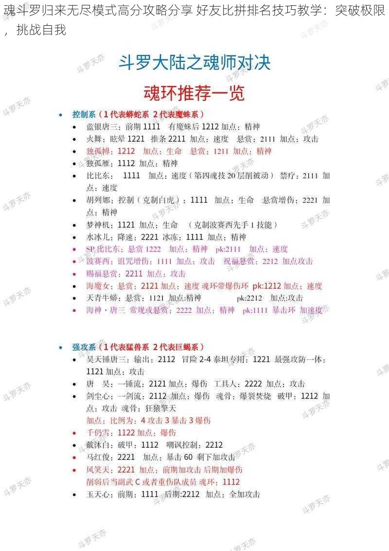 魂斗罗归来无尽模式高分攻略分享 好友比拼排名技巧教学:突破极限,挑战自我