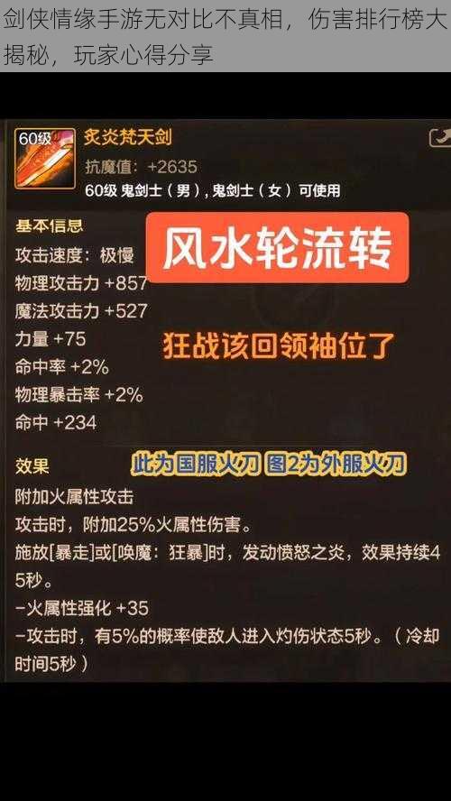 剑侠情缘手游无对比不真相,伤害排行榜大揭秘,玩家心得分享