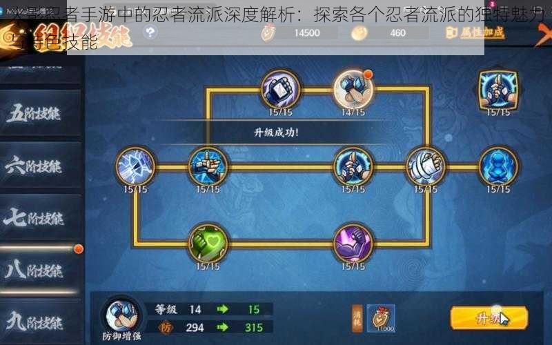 火影忍者手游中的忍者流派深度解析:探索各个忍者流派的独特魅力与特色技能