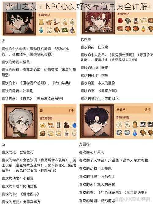 火山之女:NPC心头好物品道具大全详解
