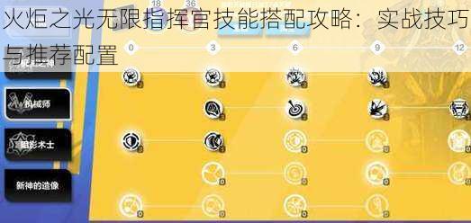 火炬之光无限指挥官技能搭配攻略:实战技巧与推荐配置