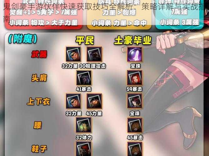 鬼剑豪手游伙伴快速获取技巧全解析:策略详解与实战指南