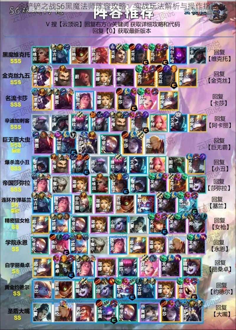 金铲铲之战S6黑魔法师阵容攻略:实战玩法解析与操作指南