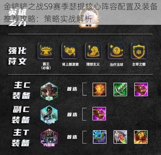 金铲铲之战S9赛季瑟提核心阵容配置及装备推荐攻略:策略实战解析