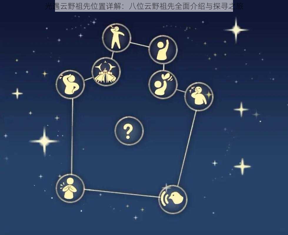 光遇云野祖先位置详解:八位云野祖先全面介绍与探寻之旅