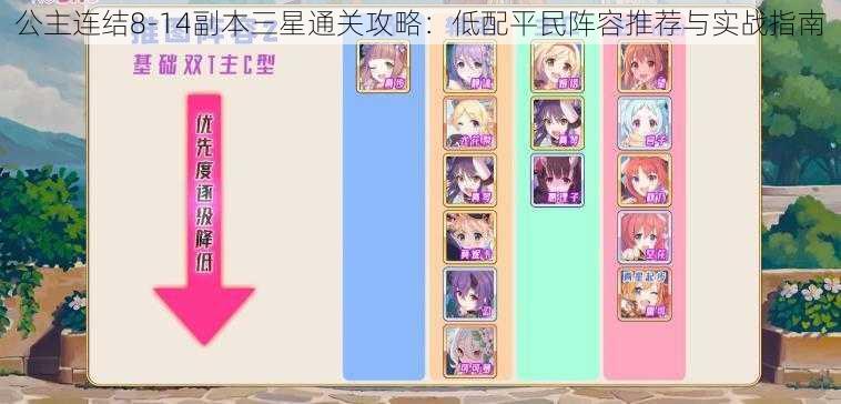 公主连结8-14副本三星通关攻略:低配平民阵容推荐与实战指南