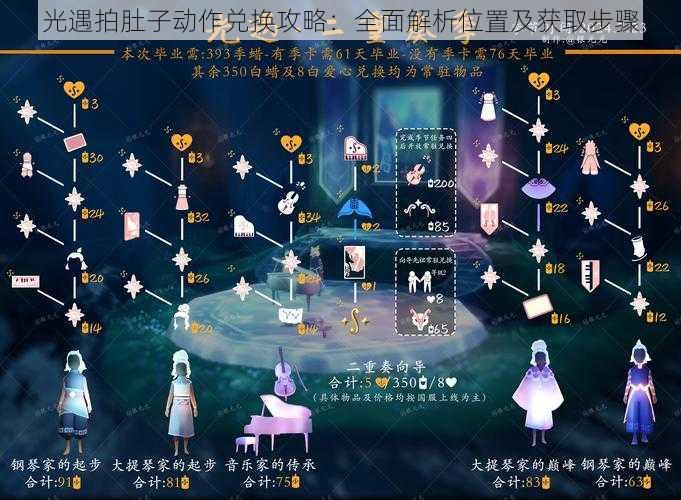 光遇拍肚子动作兑换攻略:全面解析位置及获取步骤