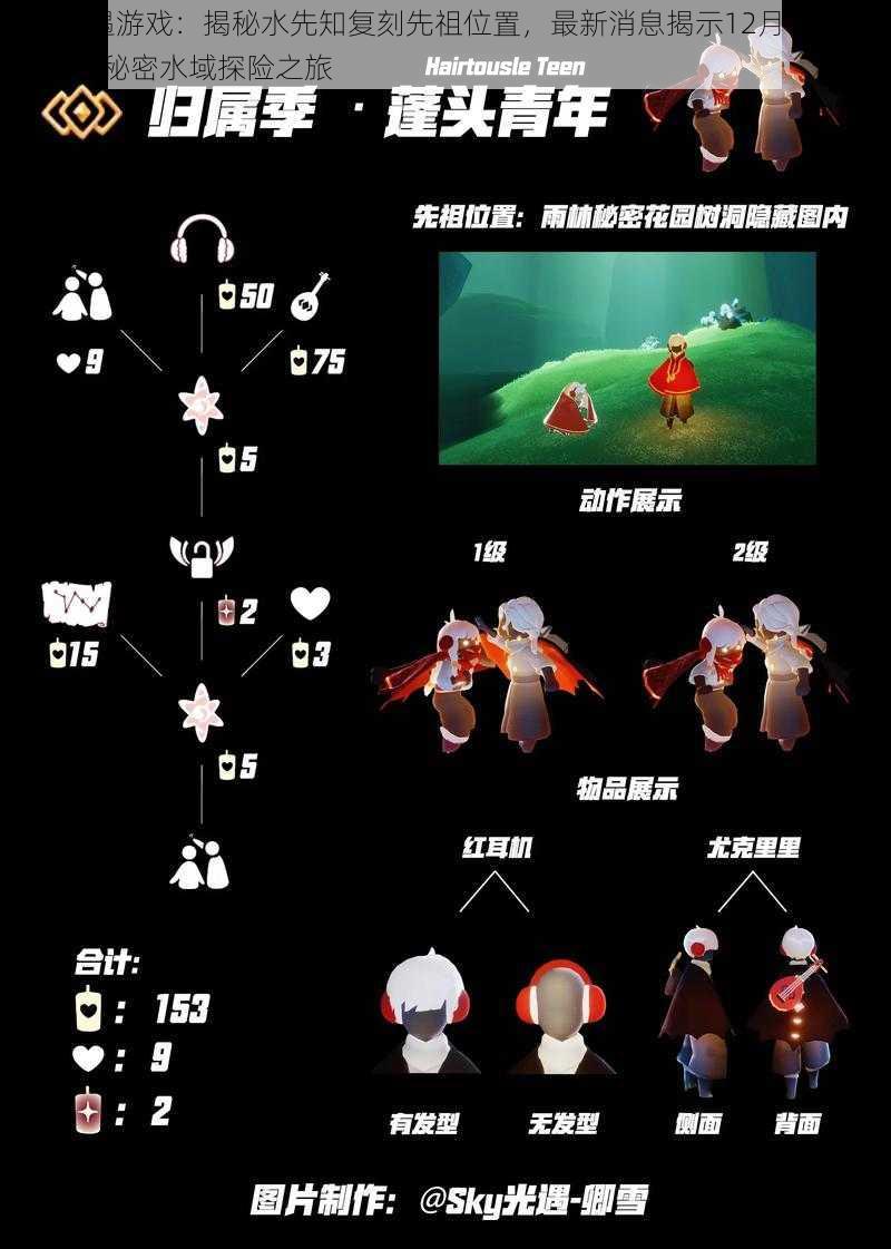 Sky光遇游戏:揭秘水先知复刻先祖位置,最新消息揭示12月16日光遇中的秘密水域探险之旅