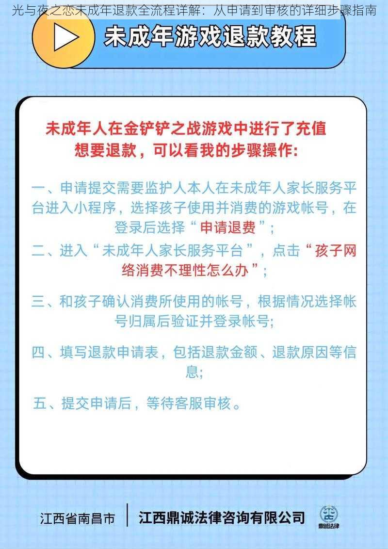 光与夜之恋未成年退款全流程详解:从申请到审核的详细步骤指南