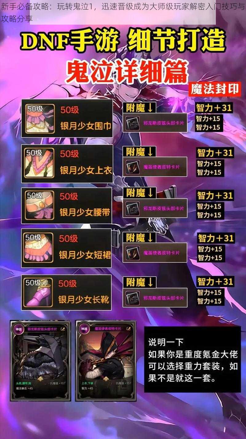 新手必备攻略:玩转鬼泣1,迅速晋级成为大师级玩家解密入门技巧与攻略分享