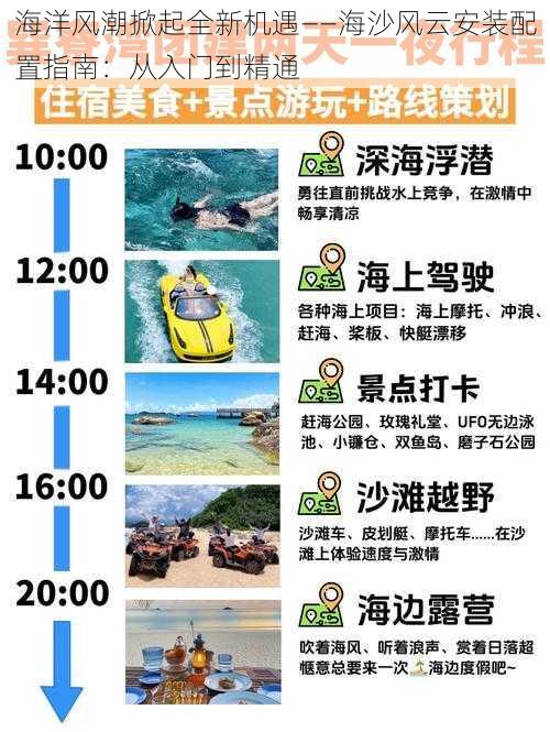 海洋风潮掀起全新机遇——海沙风云安装配置指南:从入门到精通