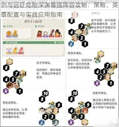 剑与远征危殆深渊最强阵容攻略:策略、英雄配置与实战应用指南