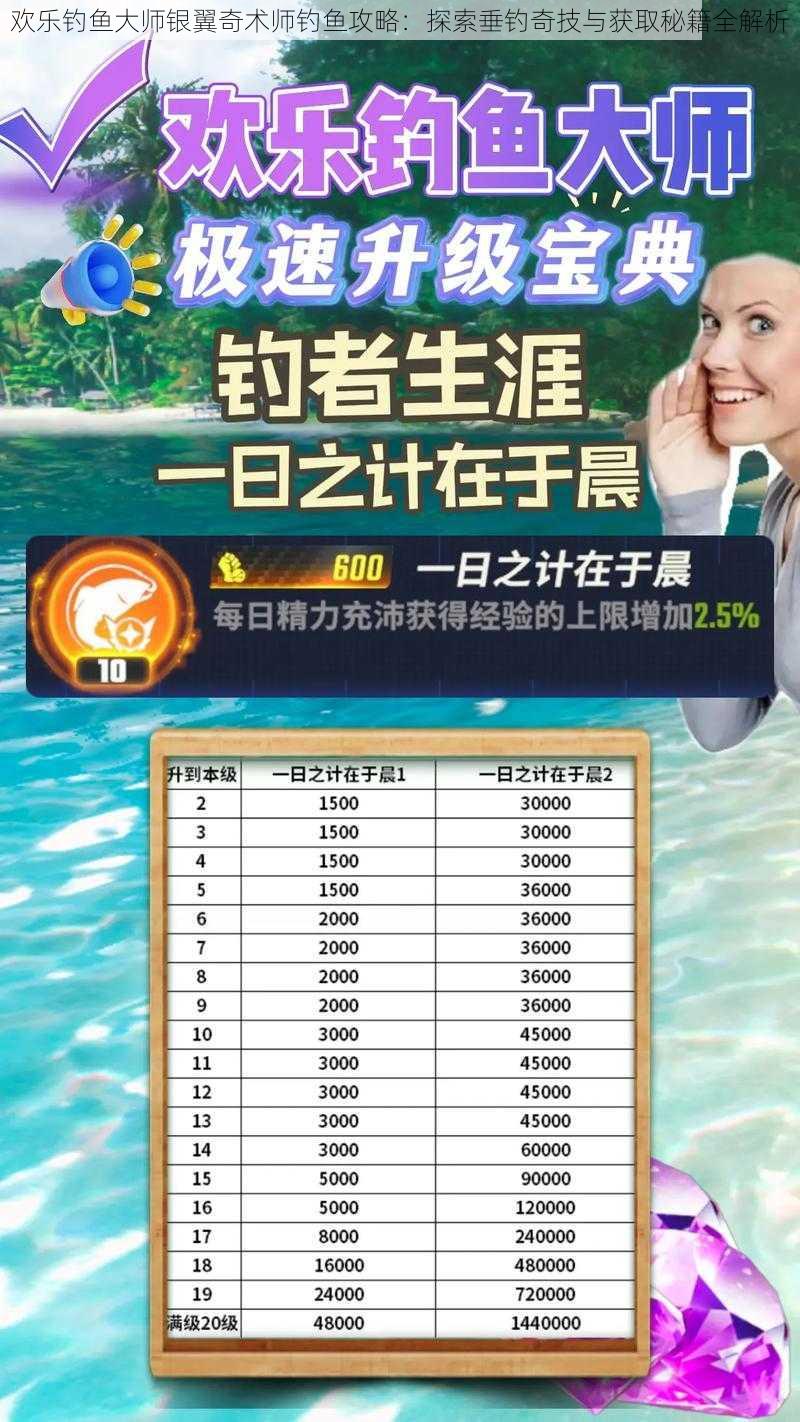 欢乐钓鱼大师银翼奇术师钓鱼攻略:探索垂钓奇技与获取秘籍全解析