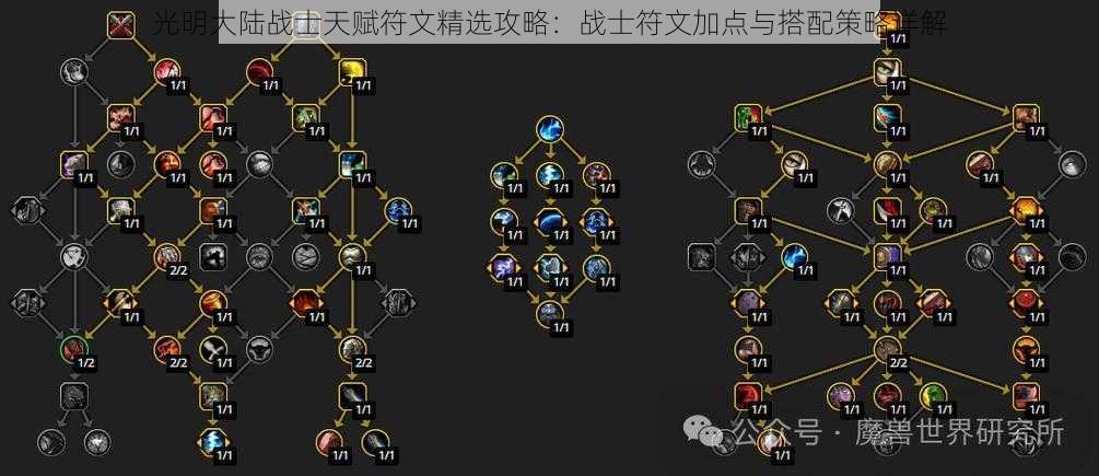 光明大陆战士天赋符文精选攻略:战士符文加点与搭配策略详解