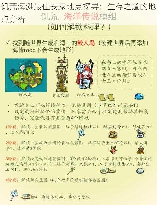 饥荒海滩最佳安家地点探寻:生存之道的地点分析