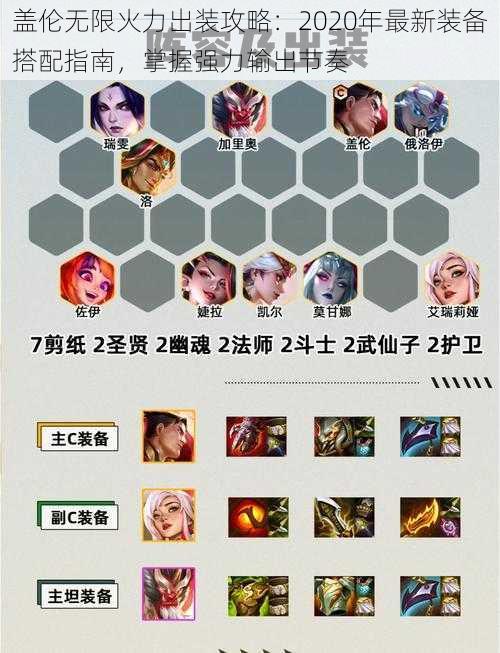 盖伦无限火力出装攻略:2020年最新装备搭配指南,掌握强力输出节奏