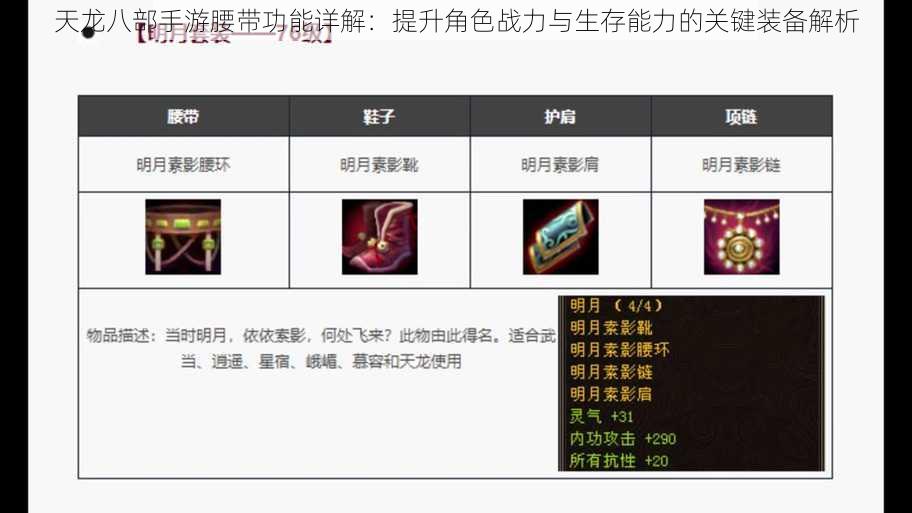 天龙八部手游腰带功能详解:提升角色战力与生存能力的关键装备解析