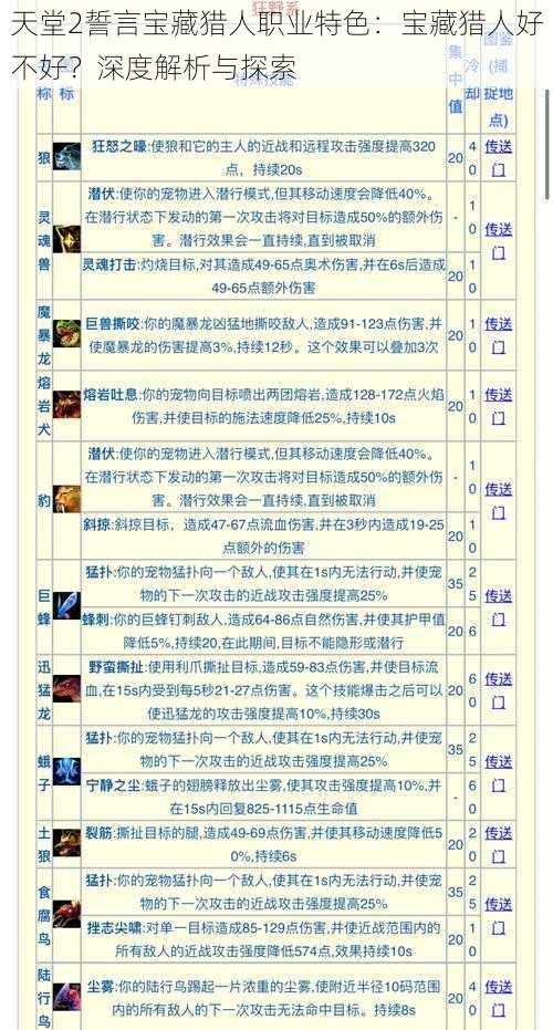 天堂2誓言宝藏猎人职业特色:宝藏猎人好不好?深度解析与探索