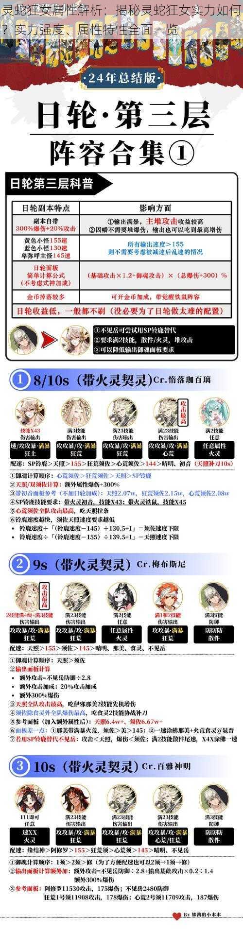 灵蛇狂女属性解析:揭秘灵蛇狂女实力如何?实力强度、属性特性全面一览