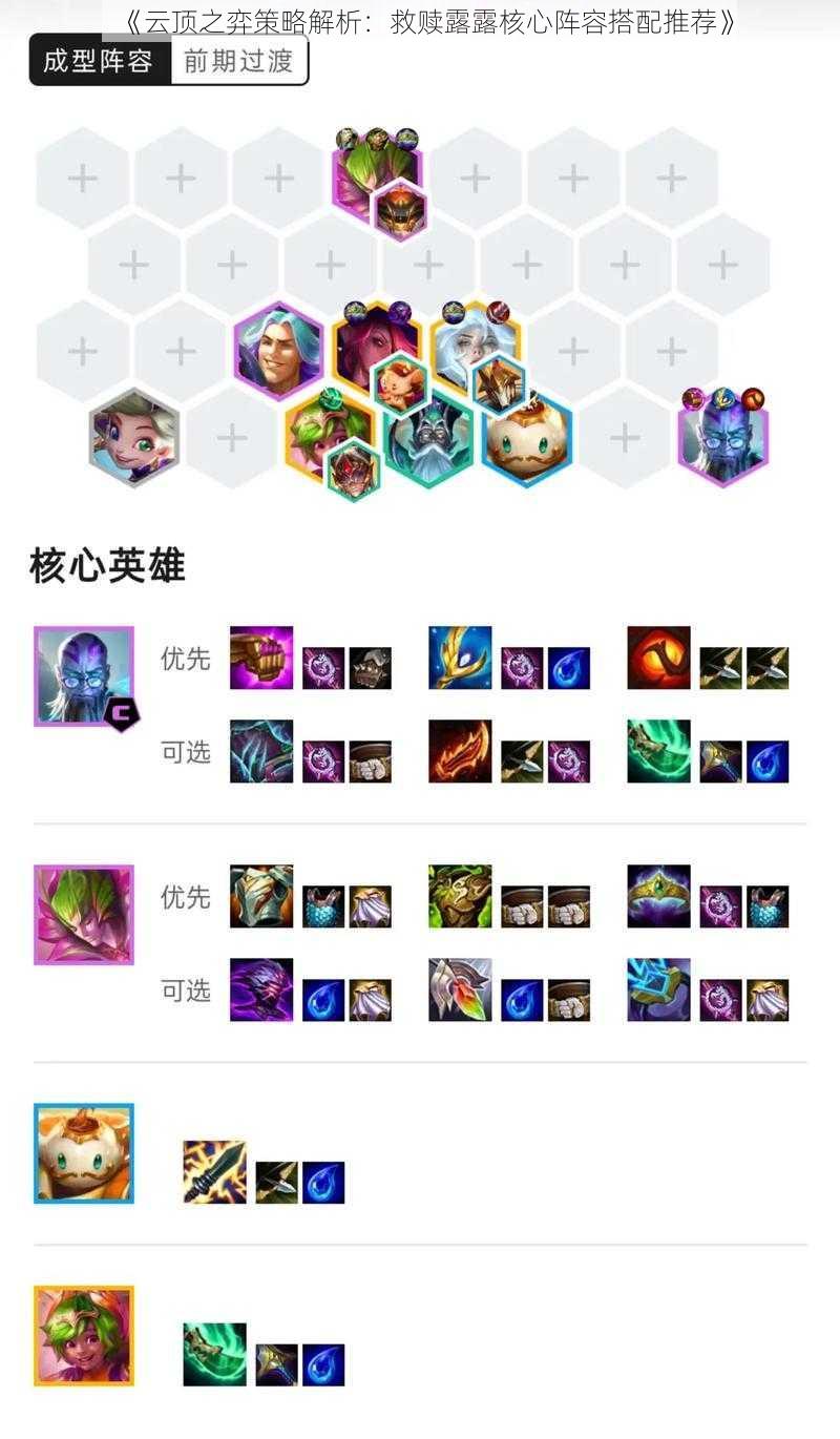 《云顶之弈策略解析:救赎露露核心阵容搭配推荐》