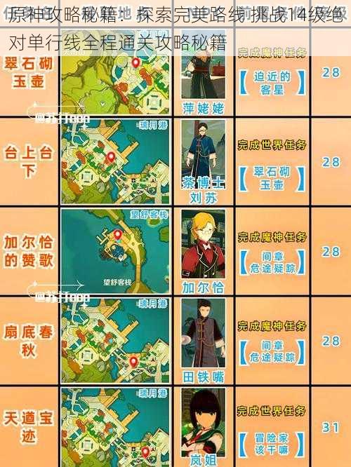 原神攻略秘籍:探索完美路线 挑战14级绝对单行线全程通关攻略秘籍